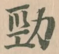勁の位置