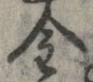 金の位置