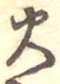 火の位置