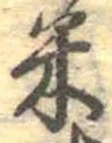 Đã định vị 米