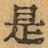 Character 是