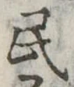 民 위치 확인됨