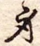 身の位置