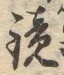 鏡の位置