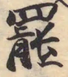 羆の位置