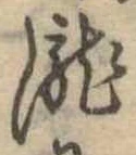 未割り当ての位置