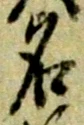 名 위치 확인됨