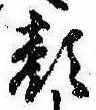 顔の位置