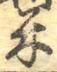 Đã định vị 米