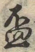 杯の位置