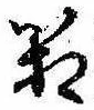 箱の位置