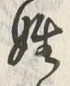 글자 姓
