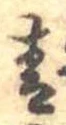 青の位置