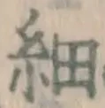 Character 細