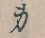 身の位置