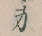 身の位置