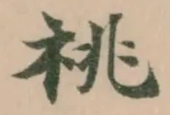 祧 위치 확인됨