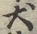 犬の位置
