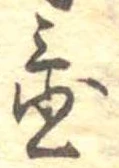 置の位置
