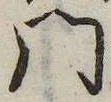 門の位置