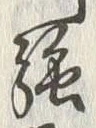 字強