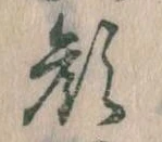顔の位置