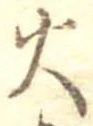 火の位置