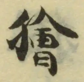獪の位置
