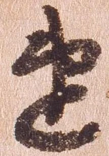 速の位置