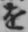 Character を