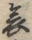 哀 위치 확인됨