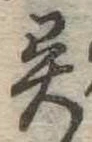 異の位置