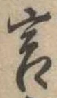 言 위치 확인됨