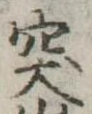 突 위치 확인됨
