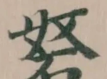 Đã định vị 砮