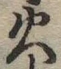 火 위치 확인됨