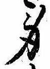 身の位置