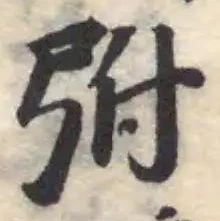 弣の位置