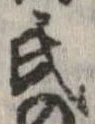 氏の位置