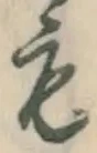Character も