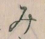 位置 確認된 み