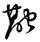 融の位置