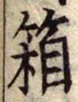 箱の位置