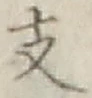 Character 支