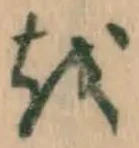Character を
