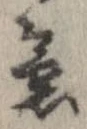 位置 確認된 急