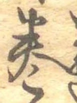 未割り当ての位置
