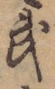 武の位置