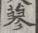 蓼の位置
