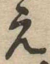 未割り当ての位置